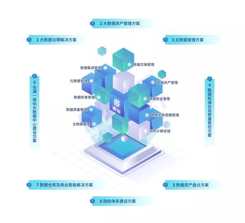 喜訊！億信華辰榮獲兩項數(shù)字文化創(chuàng)意內容應用服務重磅獎項